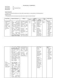 Dan untuk kali ini saya akan bagikan ini masih untuk sd/mi semua kelas di semester 1 dan semester 2 dari mata pelajaran ipa (ilmu pengetahuan alam). Silabus Ktsp 2006 Kls 5 Sd