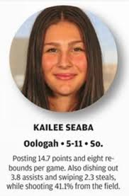 angela seaba (@aseaba)