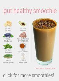 Pin On Healthy Plant Based Recipes