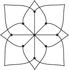 Pin By Blaci Silk On Zentangle Patterns Art Rangoli Patterns Pattern Art Zentangle Patterns I just like the lines and forms.im desi i do not do gori swastika i dont like white power. rangoli patterns
