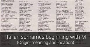 The team, led by the university of the west of england, analysed sources dating from the 11th to one of the most common indian surnames, patel, was a status name from a hindu and parsi name for a village herdsman. S U R N A M E S A Z Zonealarm Results