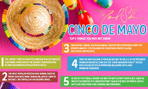 Learn about the mexican battle at puebla, how it isn't a major holiday in mexico, and the actual origins of cinco de mayo. Ne Yazik Ki Teori Benzerlik Interesting Facts About Cinco De Mayo Theslidproject Com