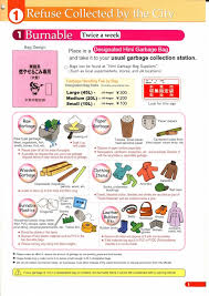 A Guide To Garbage Disposal In Japan The Center For Global