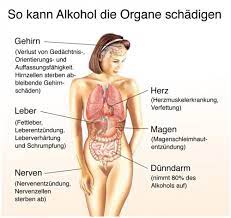 Eine verminderte kontrolle über den alkoholkonsum (z.b. Alkoholismus Ursachen Beschwerden Therapie Gesundpedia De