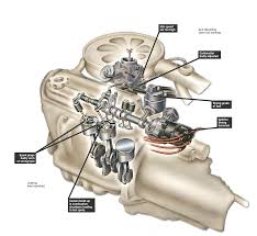 The coolant circulates in your engine and is responsible for cooling your car. Curing Running On How A Car Works