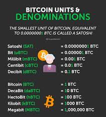 In performing calculations, some functions use a smaller unit called a millisatoshi or one billionth. Bitcoin Units Denominations Bitcoin