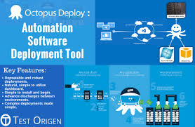 Octopurls the octopus deploy docs url redirector c# 0 6 2 0 updated apr 15, 2021. Octopus Automation Software Deployment Tool Testorigen
