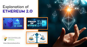 In 1999, it was officially adopted in a paper by markus jakobsson and ari juels and they named it as proof of work. Beyond The Jargon What You Need To Know About Ethereum 2 0