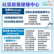 健康香港2025 | 郁一郁 ● 健康啲. Aeiyzadgekvkjm