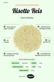 Risotto Reis Was Ihn So Gesund Macht Risotto Reis Risotto Fitness Lebensmittel