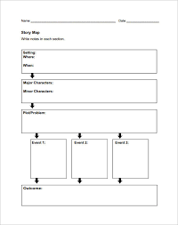 She was an aspiring author, and one of more than a million jewish children killed in the holocaust. Dramas Anne Frank Story Map Diagram Quizlet