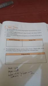 Baiklah, sampai jumpa di soal dan kunci jawaban terlengkap selanjutnya. Bacalah Kembali Teks Drama Yang Berjudul Panembahan Reso Enak