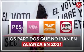 Movimiento_ciudadano_logo.png ‎(398 × 349 píxeles; Partidos Politicos Sin Alianzas Electorales 2021 Elecciones Mexico