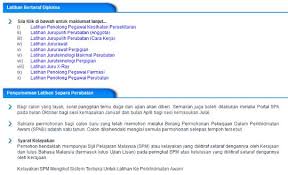 37 Contoh Soalan Temuduga Jururawat U29 Png