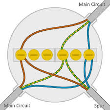 Find stockbilleder af exploded diagram uk mains ac plug i hd og millionvis af andre royaltyfri stockbilleder, illustrationer og vektorer i shutterstocks samling. Electrical Wiring How To Wire A Junction Box For Additional Sockets And Lighting Points Diy Doctor