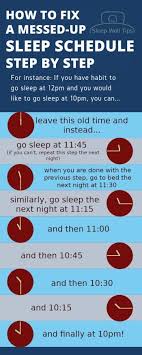 How To Fix A Messed Up Sleep Schedule Step By Step Sleep Schedule Better Sleep Fix It