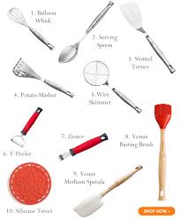 kitchen utensils and their uses in 2020