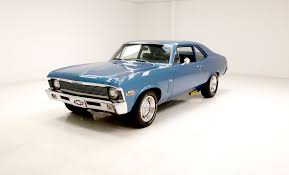 Image result for Light Blue 1976 Nova