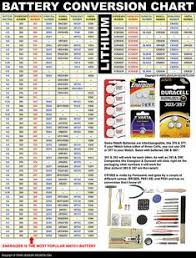 11 Best Battery Conversion Charts 2016 Images Diagram