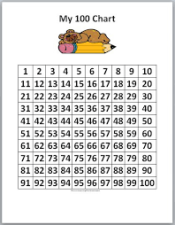 Learning Ideas Grades K 8 Count To 100 Addition Dice Game