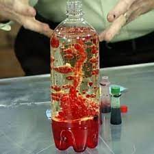 Pin By Julian Chapman On Water Fun For Kids Science Experiments Kids Lava Lamp Crafts For Kids