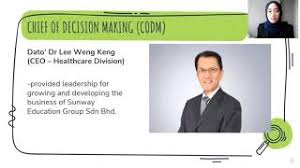 Visca international sdn bhd is an oil & energy company based out of malaysia. Working At Its Testing Services M Sdn Bhd Company Cute766