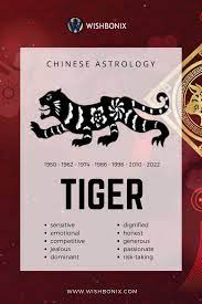 Tiger Chinese Astrology And Zodiac Sign Chinese Astrology Chinese Zodiac Signs Astrology