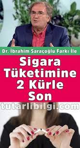 Son Zamanlarda Sigaraya Yapilan Zamlardan Sonra Sigara Birakmayi Istiyor Fakat Birakamiyor Musunuz Sizler Icin 2 Bitkisel Kur Ta Saglik Saglik Urunleri Sigara