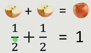 Si iata, in acest freamat urias si rar intalnit in tara sfanta, in jurul marelui proroc ioan botezatorul, apare si iisus din galileea. InÈelegi Matematica Mquest Ro