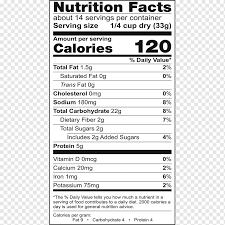 Learn the good & bad for 250,000+ . Nutrition Facts Label Png Images Pngwing