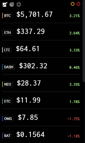 Cryptocurrency market capitalization ✔ coin ratings and token stats for a profitable ✔ crypto trading! Crypto Price Widget Bitcoin Ethereum Litecoin And Altcoin Price Tracker
