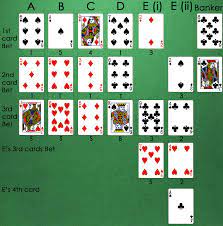 Looking for credit card betting sites ⭐ 15+ gambling sites ⏩ take credit cards for uk players safe bookmakers! The Great Card Game 21 Rules Found Here Free Online 21 Card Game Guide The Card Game 21 Free Online Guide Learn How To Play Pontoon Card Game Guide At Cardgameheaven Comcardgameheaven