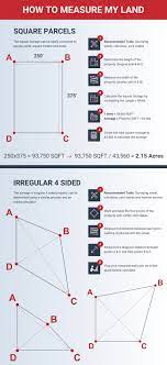 Basic knowledge of land measurement.view in 720p for best qualitythanks for. How To Measure Your Land Infographic General Steel