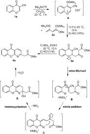 If you download the domino rp app game here, you do not have to wait for security clearances during the installation process. Synthesis Of 1 Azaxanthones By Condensation Of 1 3 Bis Trimethylsilyloxy 1 3 Butadienes With 3 Cyano Benzopyrylium Triflates And Subsequent Domino Retro Michael Nitrile Addition Heterocyclization Reaction Sciencedirect