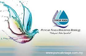Specialty trade contractors | nonresidential building construction. Puncak Niaga S Rebound Sparks Speculation The Edge Markets
