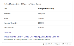 They are involved with intricate. How Much Do Travel Nurses Make The Definitive Guide For 2020 Bluepipes Blog