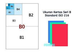 Ukuran saiz gambar passport dalam word these pictures of this page are about:size gambar passport. Ukuran Kertas Seri B B0 B1 B2 B3 B4 B5 B6 B7 B8 B9 B10 Lengkap Vuiral