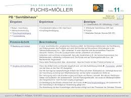 Sanitatshaus Prozessbeschreibung Ppt Video Online Herunterladen