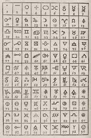 The Working Tools Of A Master Mason Alchemy Symbols Alchemic Symbols The Secret Book