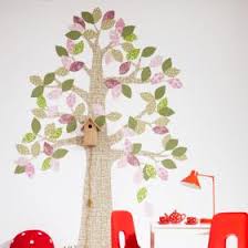 Kleine blumentöpfe eignen sich auch dazu, kerzen in diese zu. Wohnideen Unter 100 Euro Kreative Ideen Zum Selbermachen Living At Home