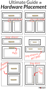 Guide For Hardware Positioning Cabinet Hardware Placement Kitchen Hardware New Kitchen Cabinets