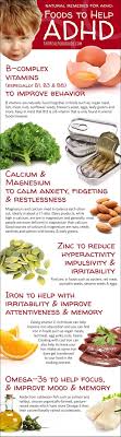 Pin On Home Remedies