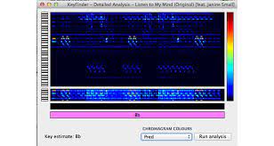 Based on modern pitch and key detection algorithms, song key finder provides astonishing results. Review Keyfinder Key Detection Software Digital Dj Tips