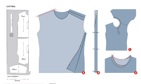Maybe you would like to learn more about one of these? Cara Membuat Pola Baju Daster Tata Busana B 2019