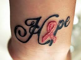 Wrist tattoos can be displayed in several different placements, allowing you to customize your design depending on your personal taste. 100 Ideas For Wrist Tattoo You Are Unique In The Trend Interior Design Ideas Avso Org