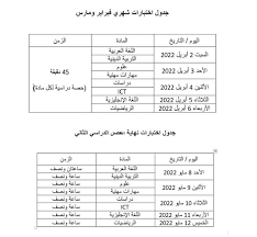 تواصل مع وزارة التربية والتعليم. ÙˆØ²Ø§Ø±Ø© Ø§Ù„ØªØ±Ø¨ÙŠØ© ÙˆØ§Ù„ØªØ¹Ù„ÙŠÙ… Ø§Ù„ØµÙØ­Ø© Ø§Ù„Ø±Ø¦ÙŠØ³ÙŠØ©