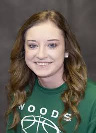 Kailey Morris's Instagram, Twitter & Facebook