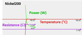 guide to fine tuning temp control vaping ecigssa ecig