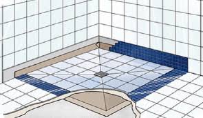 Begehbare Dusche Selber Bauen Das Sind Die Haufigsten Probleme Dusche Selber Bauen Hausrenovierung Und Bader Duschen