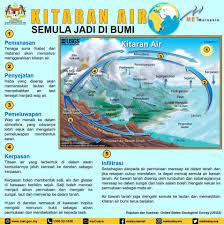Pejabat pendidikan daerah timur laut. Pejabat Pendidikan Daerah Timur Laut Pulau Pinang